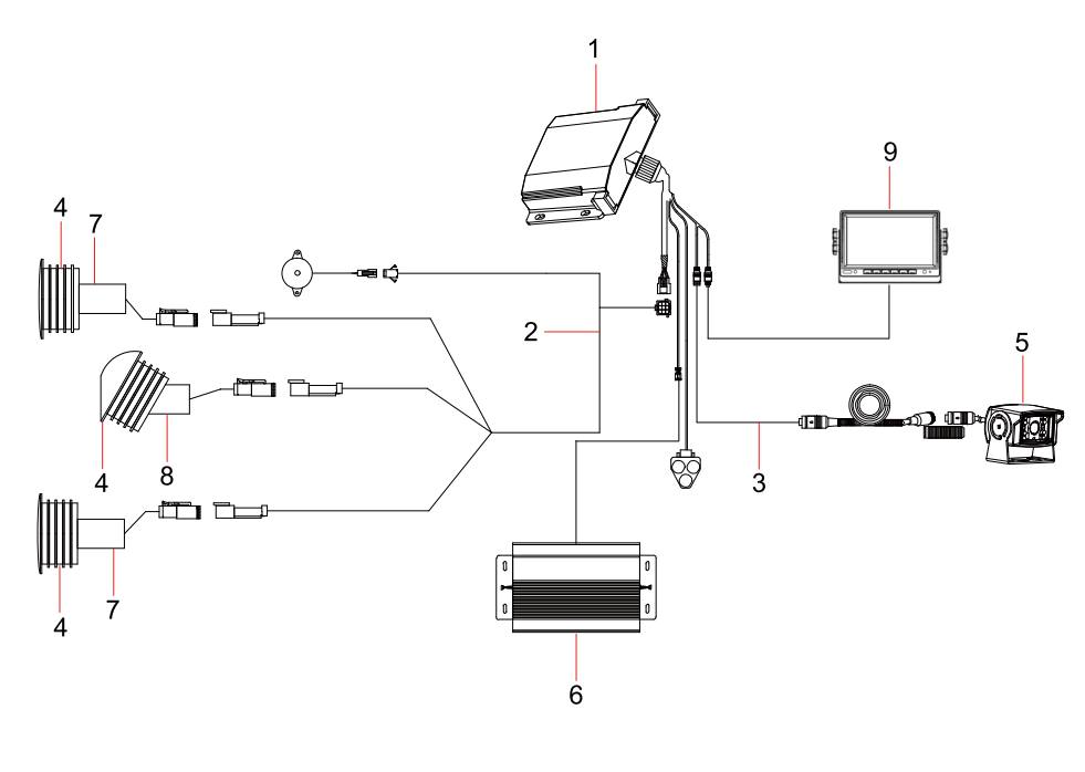 61024888 Six-point analog reversing radar system assembly