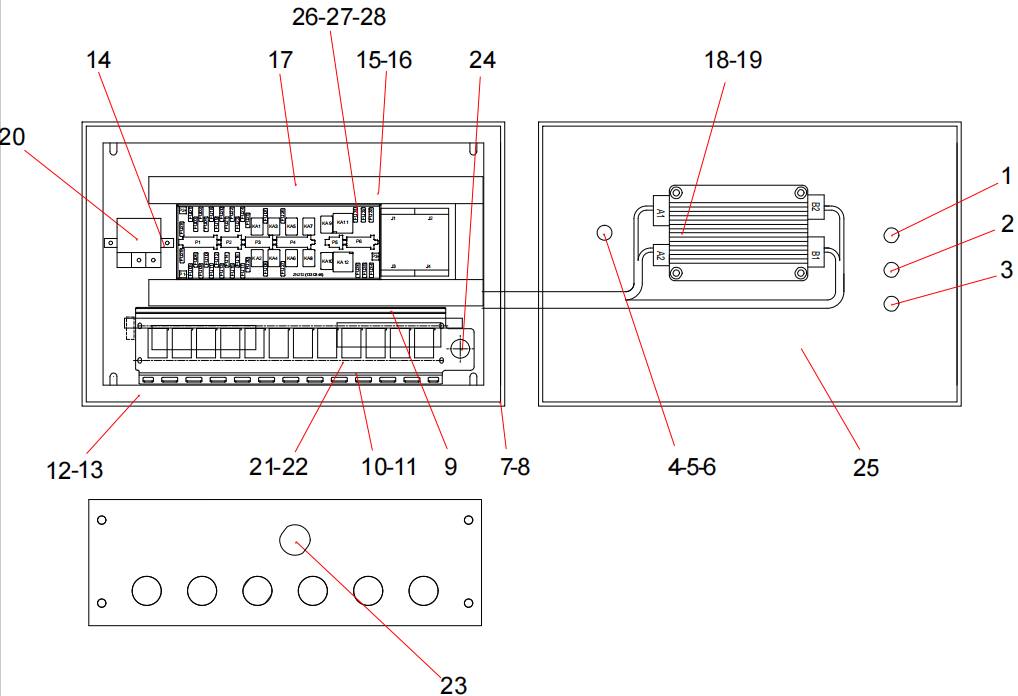 14279877 Layout diagram of the electrical control cabinet for vehicle frame